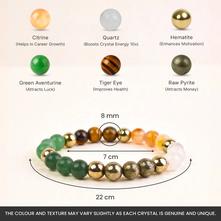 Dhan Yog Bracelet (Lab Certified) - Image 3
